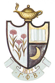 Big_gamma_phi_beta_crest