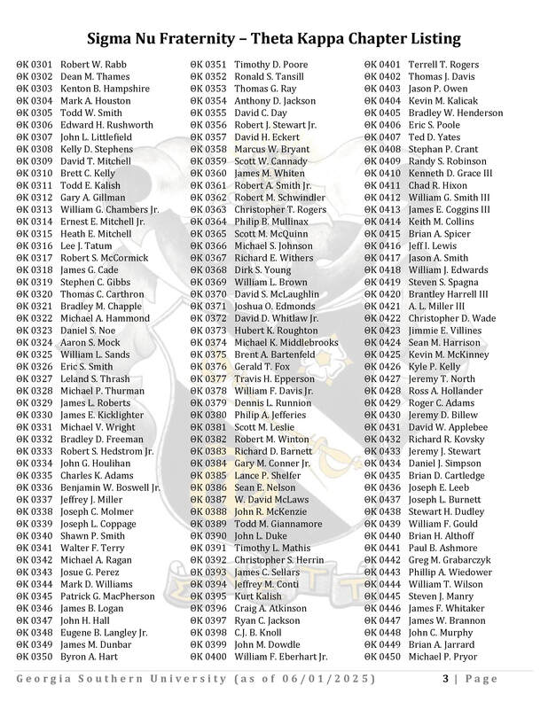 03_Theta_Kappa_Initiate_Listing_-_20250601_thru_1188_Page_3.jpg