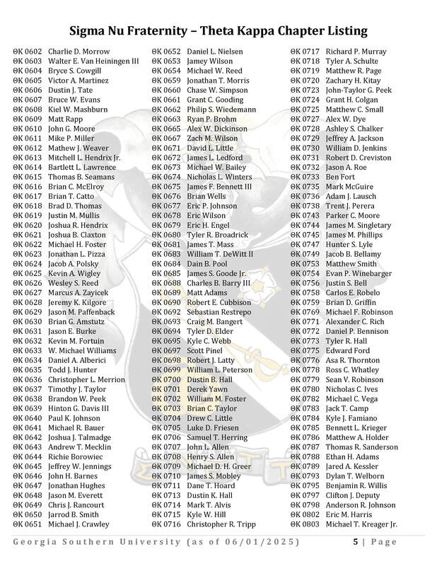 05_Theta_Kappa_Initiate_Listing_-_20250601_thru_1188_Page_5.jpg